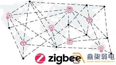 zigbee在工業(yè)領(lǐng)域應(yīng)用有哪些？