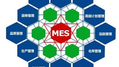 弱電工程公司今日分享，MES系統(tǒng)如何改進生產(chǎn)管理？