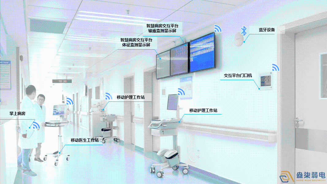 成都弱電設(shè)計—醫(yī)院弱電智能化系統(tǒng)建設(shè)帶來哪些便利？