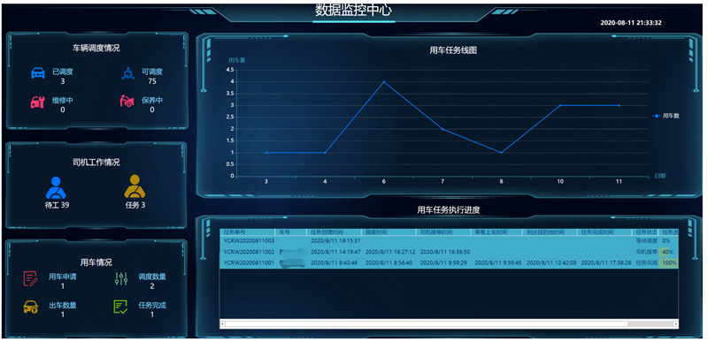 成都弱電施工公司工廠(chǎng)如何通過(guò)優(yōu)化人車(chē)物管理來(lái)提高管理水平