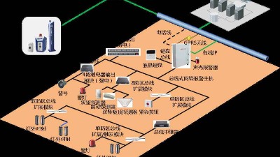 成都弱電安防公司:工廠為什么要安裝紅外報警系統(tǒng)？