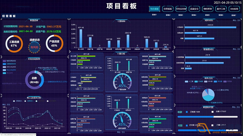 在MES系統(tǒng)中實(shí)施看板管理具有明顯的優(yōu)勢