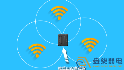 盎柒室內(nèi)WiFi定位技術(shù)應(yīng)用場(chǎng)景